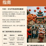 图示介绍2025美国华人文化节，包括热门城市如旧金山、洛杉矶、纽约的节庆活动亮点，配有舞狮照片和红灯笼装饰背景。