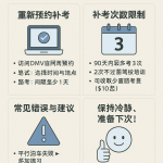芝加哥驾照考试失败后补考流程图，包含预约步骤与常见错误总结