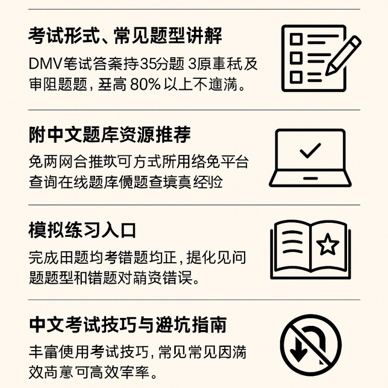 芝加哥驾照笔试全攻略图解，包含考试结构、中文题库入口、模拟练习与避坑技巧。