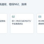 三步:选机场与是否通宵、按航站楼走到车站、用同一Ventra工具核两小时换乘。